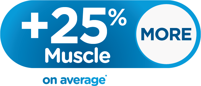 icon - 25 percent more muscle